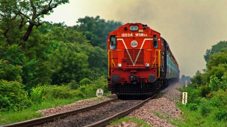 Railway RRB 2025 group d recruitment