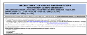 SBI Circle Based Officer (CBO) Recruitment 2025