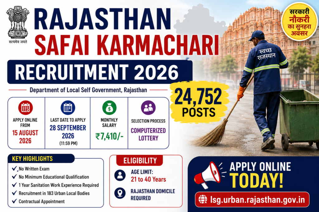 Rajasthan Safai Karmachari Recruitment 2026: Apply Online for 24,752 Posts