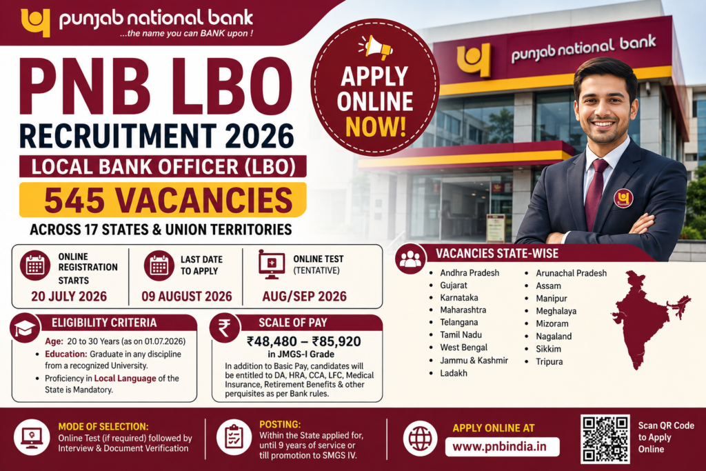 PNB LBO Recruitment 2026