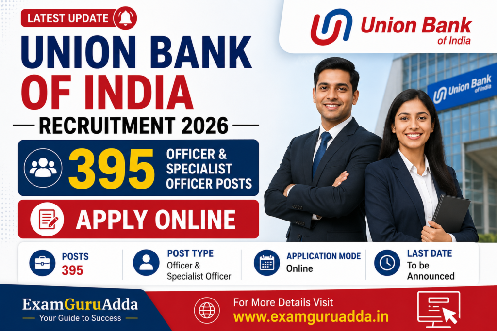 Union Bank of India Recruitment 2026